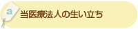 「当医療法人の生い立ち」