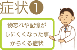 物忘れや記憶がしにくくなった事からくる症状